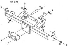 Towtrust Fixed Flange