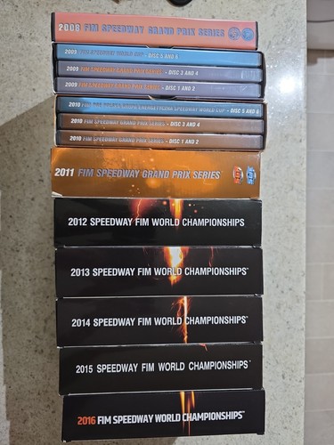 Fim speedway grand prix series - fim,