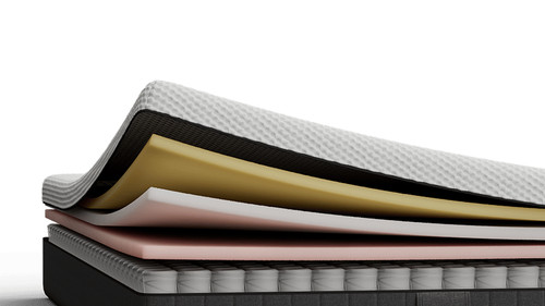 Emma next gen premium mattress - premium,