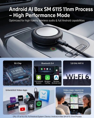 Android box for mercedes - 13,