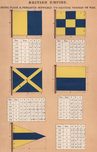 British empire signal flags - signal, &