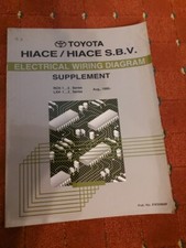 Toyota Workshop Manual Hiace