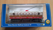 Manx Electric Railway winter