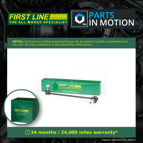 Anti roll bar - roll,