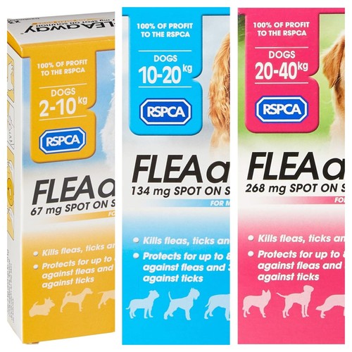 Rspca fleaaway spot on - rspca,