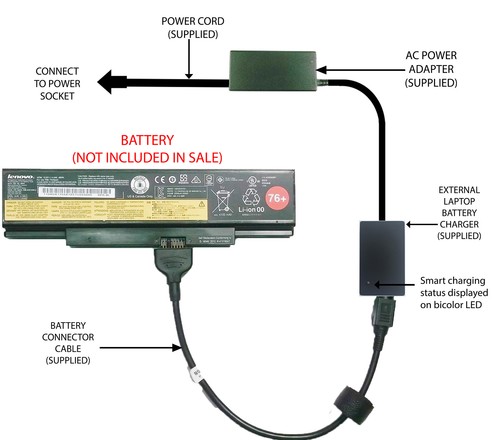 External laptop battery - external,