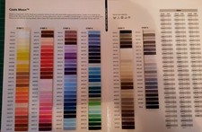 Coats moon polyester sewing