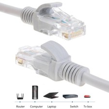 10M CAT5e Ethernet Network
