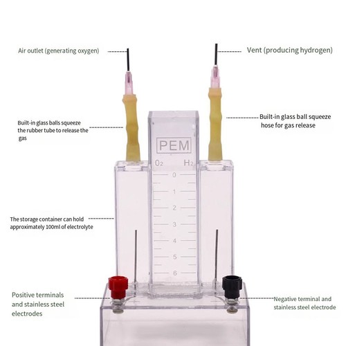 Lightweight water electrolysis - lightweight,