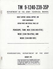 Historical book  Periscope