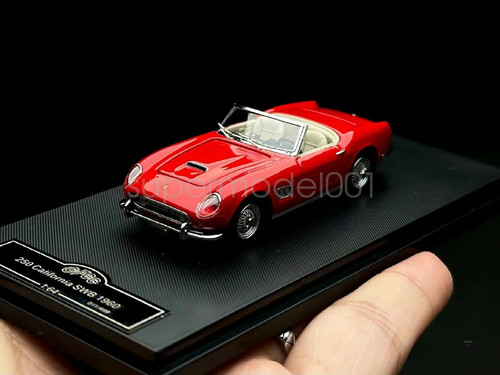 Gfcc scale for red - scale,