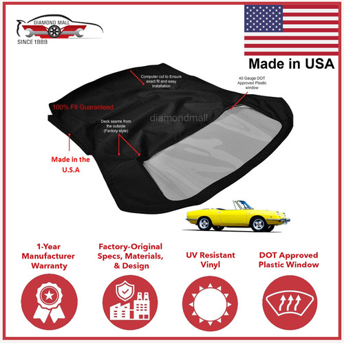 Fits fiat 850 1967 - fits,