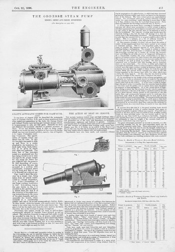 The oddesse steam pump - the,