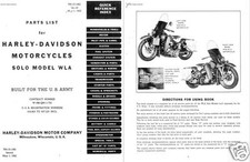 HARLEY DAVIDSON WLA MILITARY MOTORCYCLE PARTS SERVICE MANUAL WW2 PDF detail 