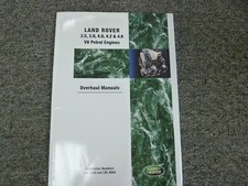 1992 1993 1994 1995  Land