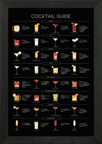 Black cocktail guide framed - black,