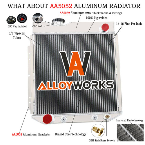 Row conversion radiator - 3,