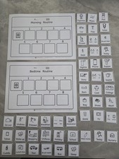 makaton symbols Morning and