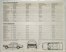 1983 Mercedes-Benz Spec Folder