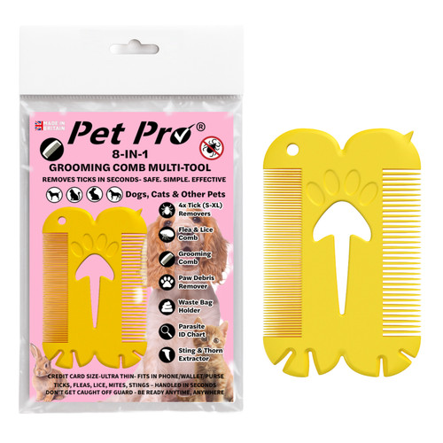 Professional pet grooming - grooming, kit