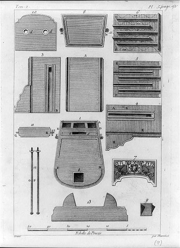 Photo c1760 franklin stove - photo:c1760,
