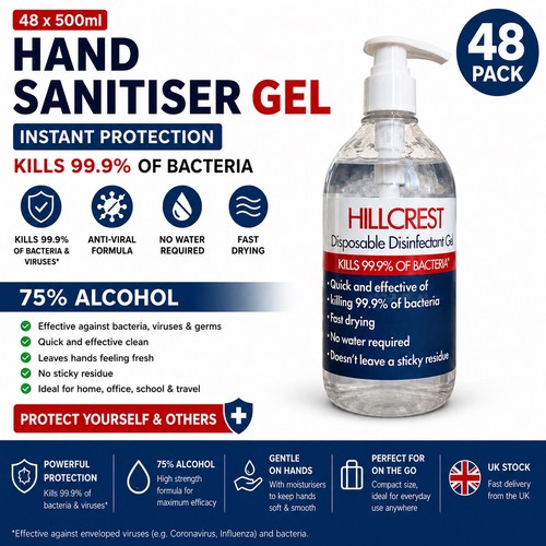 Hand sanitizer 75 - 48, x