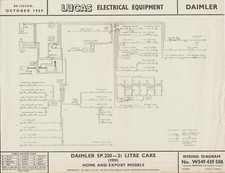 Original Lucas Wiring Diagram for the 1959 Daimler SP 250