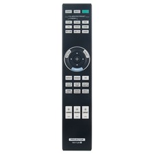 RM-PJ28 Replace Remote for