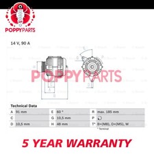 Fits Mercedes E-Class Saloon