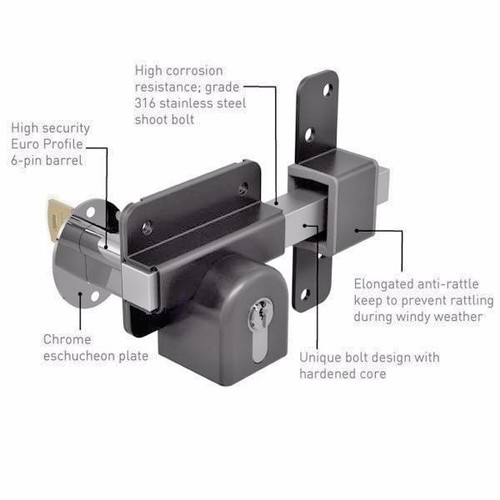 Euro lock long throw shed - long,