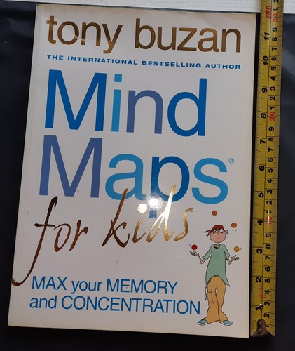 Mind maps for - for, your