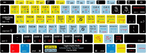 Mmdw serato scratch live - serato,