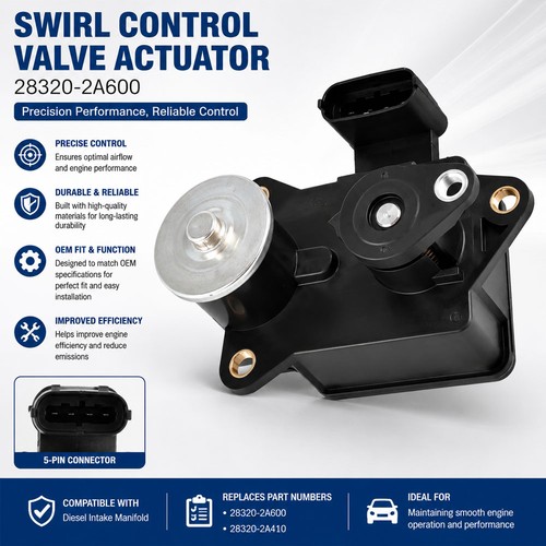 Swirl control valve - control,