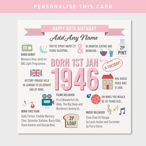 80th birthday card for her - birthday,