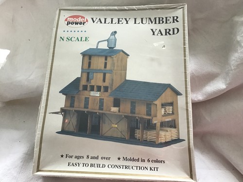 Model power scale - n,