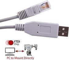 USANGREEN EQMOD ASCOM Cable PC
