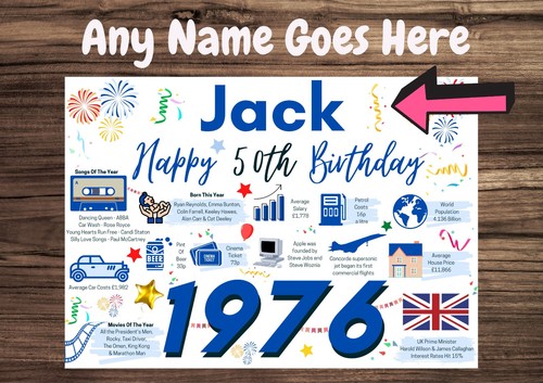 Personalised 50th birthday - 50th,