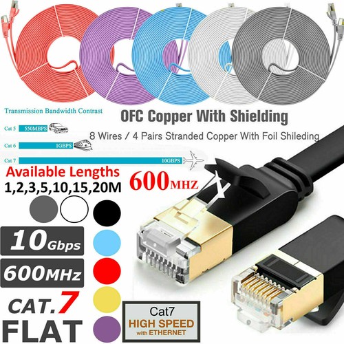 Cat ethernet cable - cat,