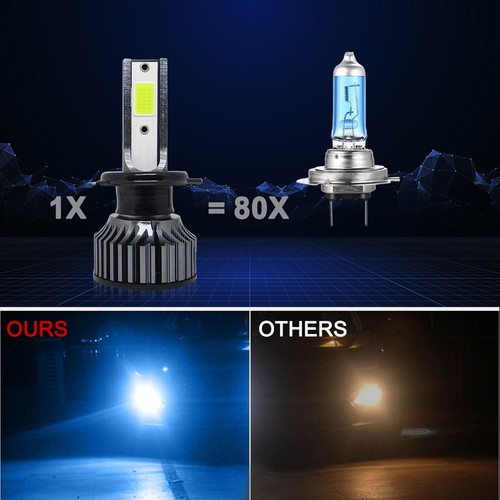 Car light led headlights - car,