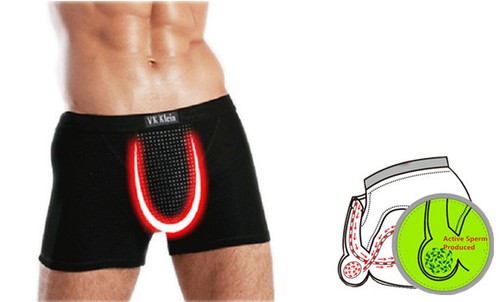 Male performance magnetic - male,