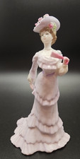 Vintage Coalport 1992 Lady
