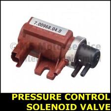 Turbo Boost Pressure Control