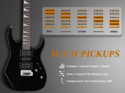 Glarry 170 electric guitar - electric, kit