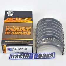 Renault F7P F7R F4R F3N 1.8L
