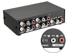 4-Port BNC Video Switcher