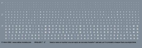 Railtec 4mm 1000 numbers - 4mm-1000, /