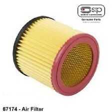 Air Filter Cartridge For Use With Sip 01929 Dust Collector Sip 67174