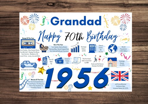 Grandad happy 70th - 70th, birthday