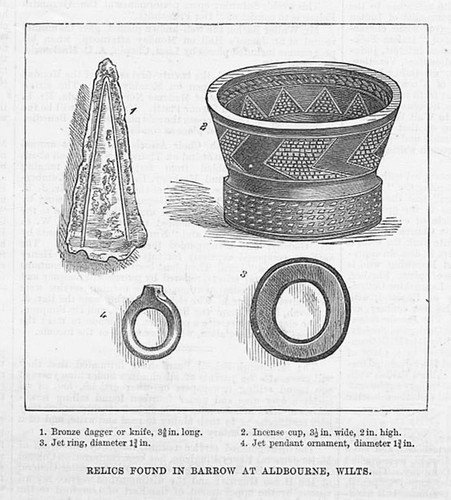 Aldbourne wiltshire relics - aldbourne,