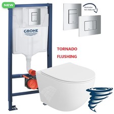 Rimless Vortex System Tornado